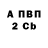 ГАШ 40% ТГК Inoi Profi